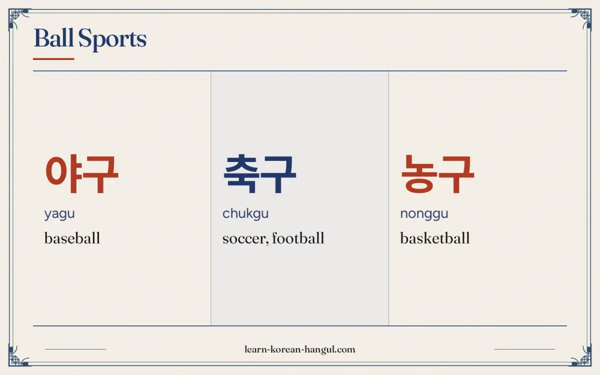 야구 · yagu · baseball · Ball sports