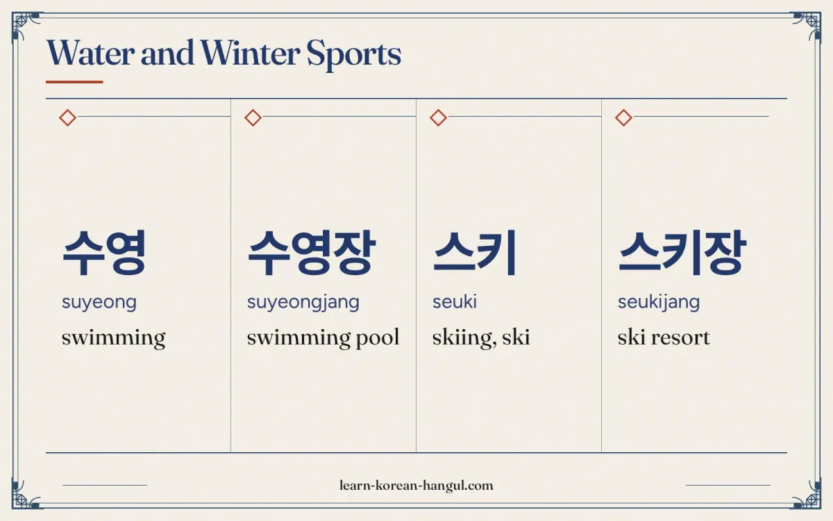 수영 · suyeong · swimming · Water and winter sports