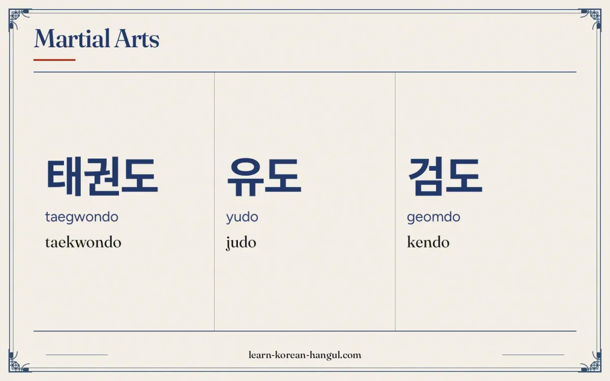 태권도 · taegwondo · taekwondo · Martial arts