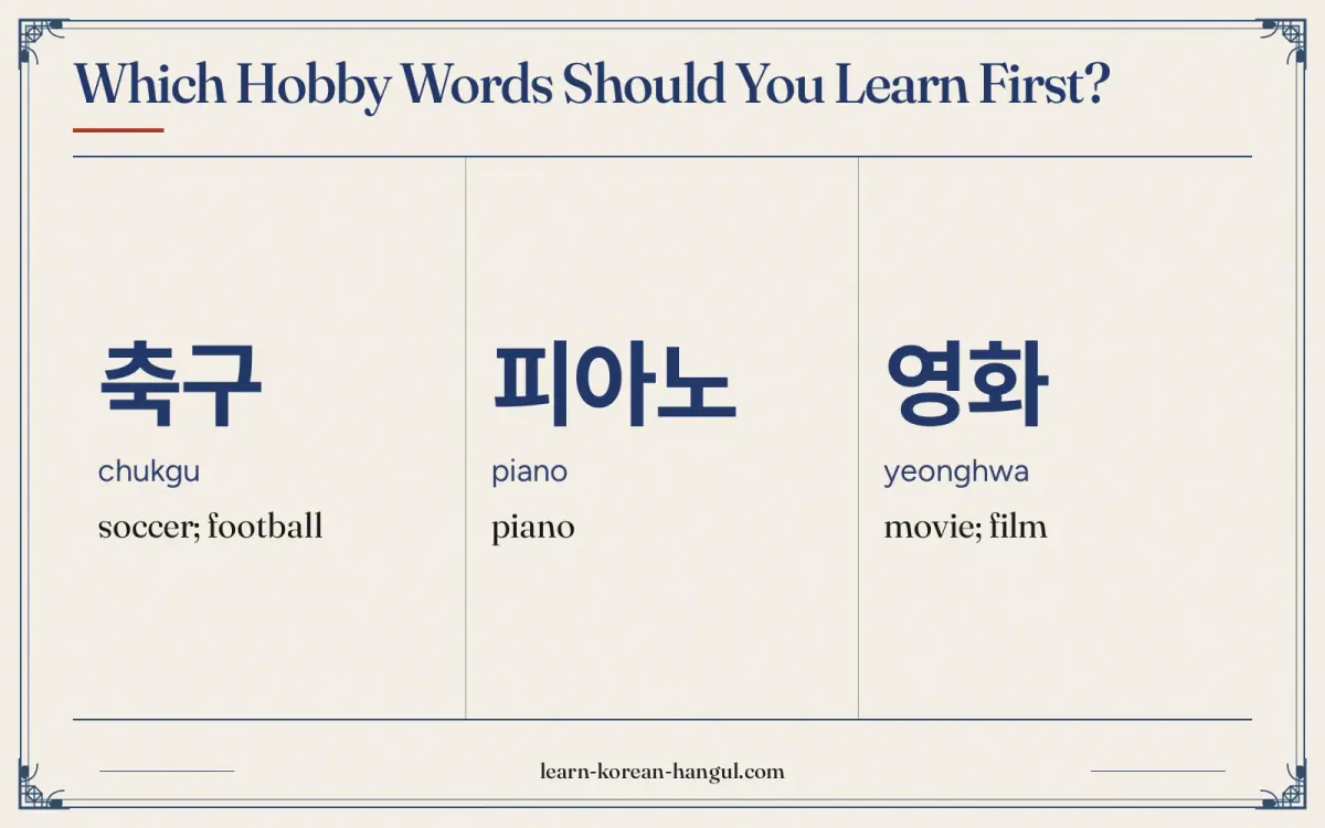 축구 · chukgu · soccer; football · Which hobby words should you learn first?