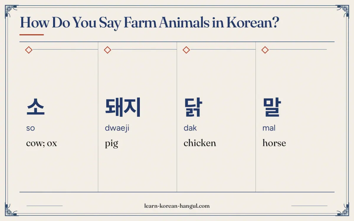 소 · so · cow; ox · How do you say farm animals in Korean?