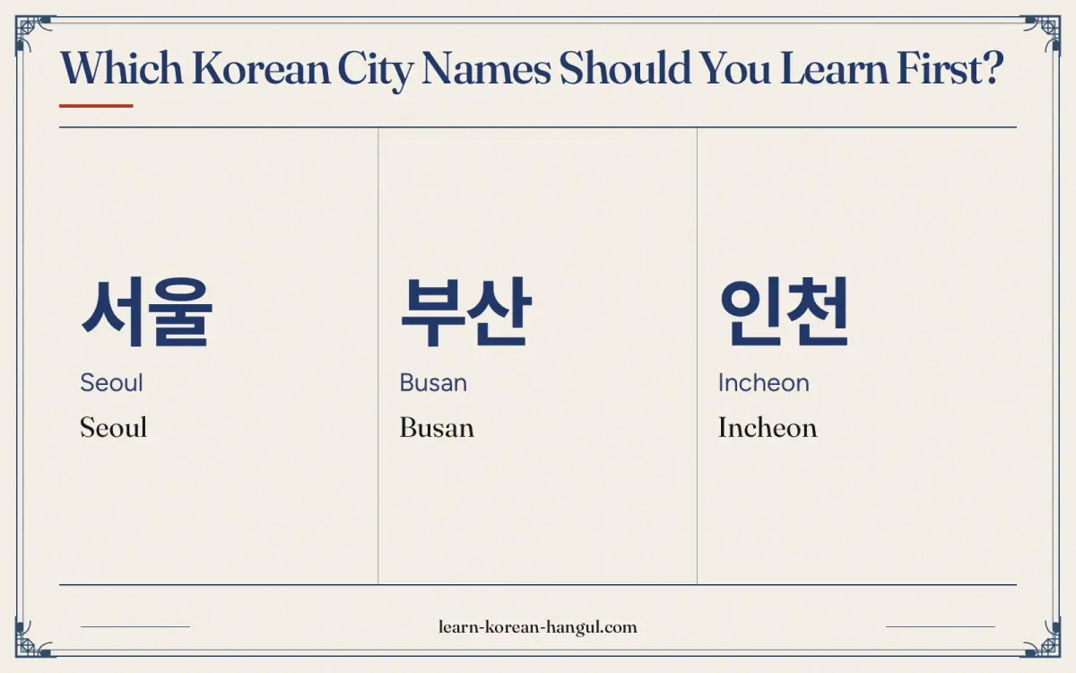 서울 · Seoul · Seoul · Which Korean city names should you learn first?