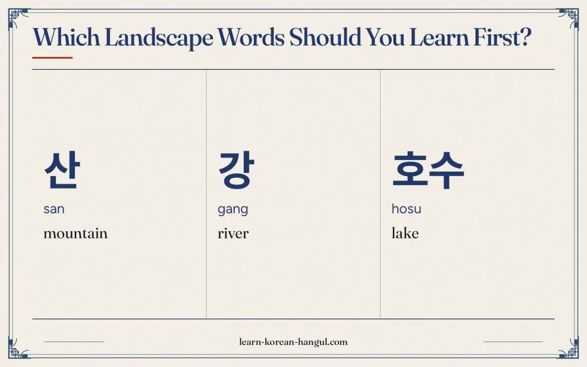 산 · san · mountain · Which landscape words should you learn first?