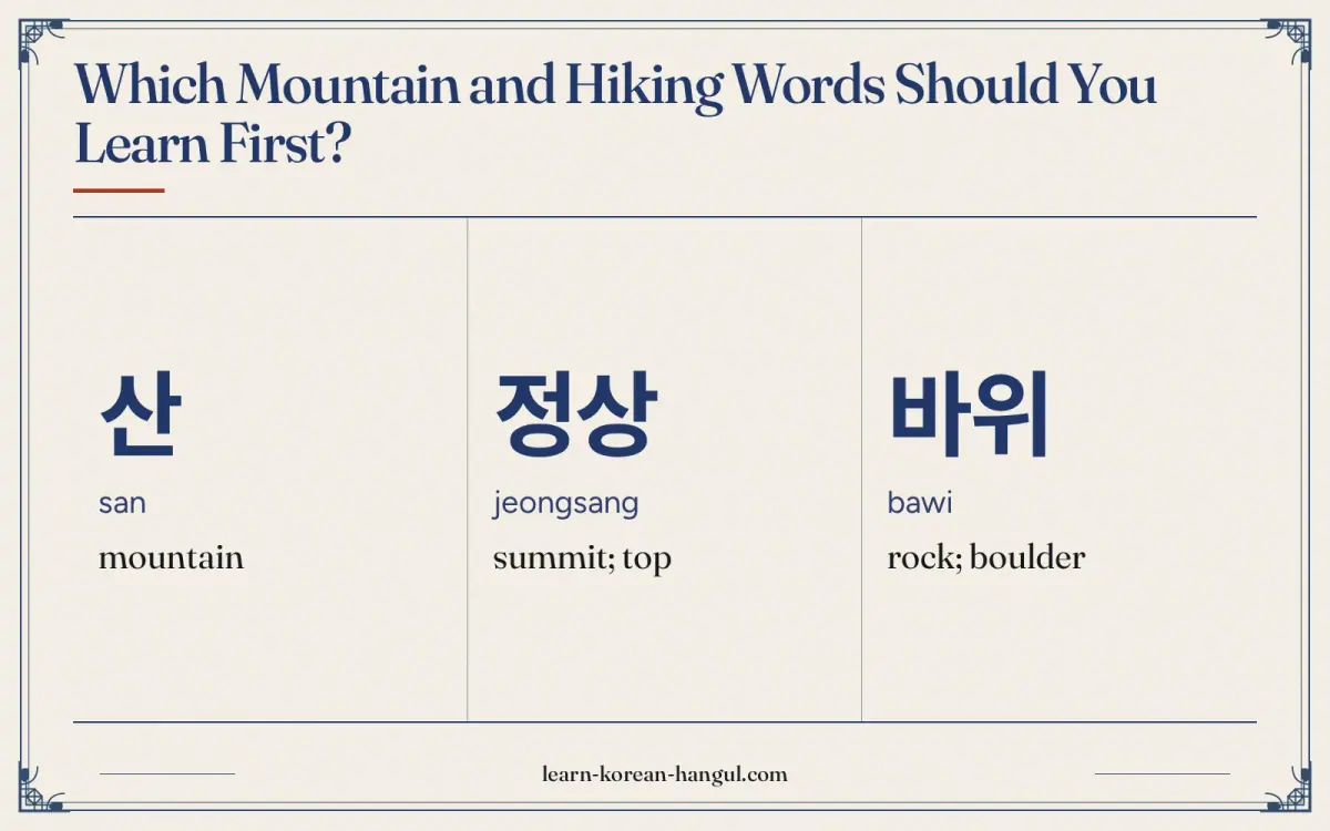 산 · san · mountain · Which mountain and hiking words should you learn first?