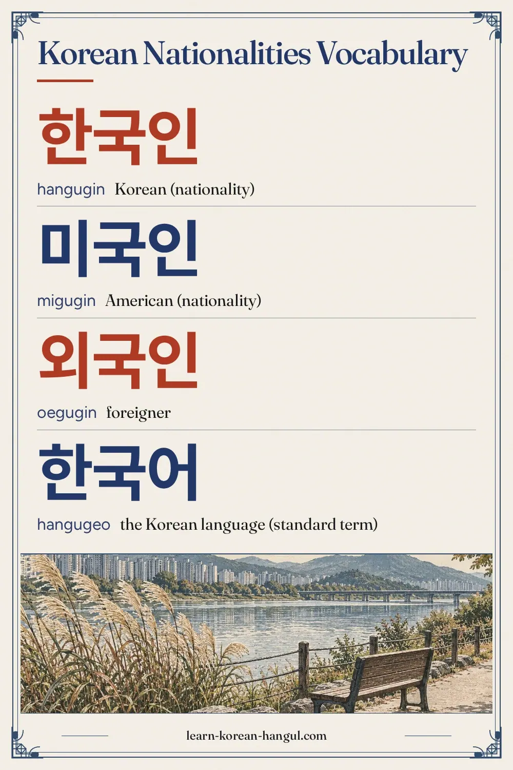 한국인 · hangugin · Korean (nationality) · Korean Nationalities Vocabulary