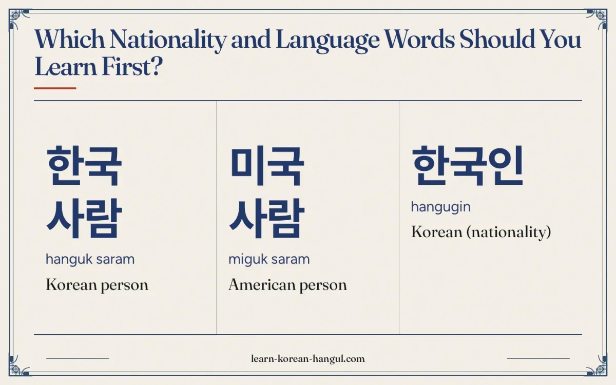 한국 사람 · hanguk saram · Korean person · Which nationality and language words should you learn first?