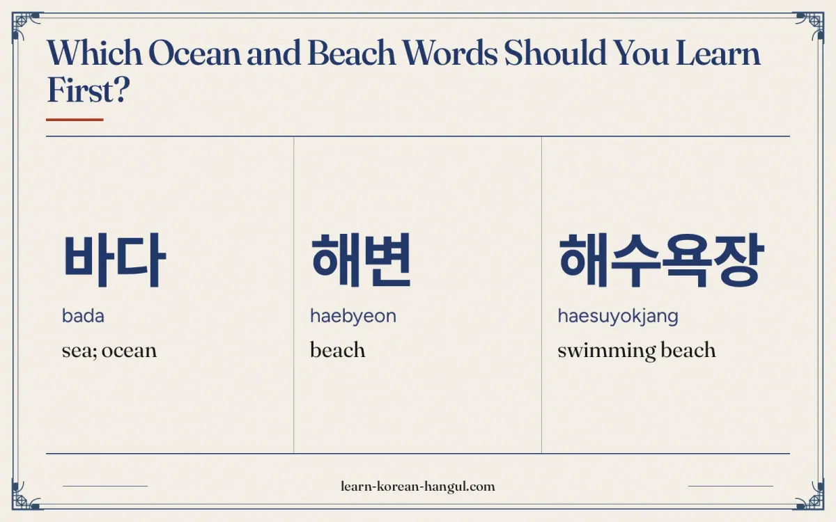 바다 · bada · sea; ocean · Which ocean and beach words should you learn first?