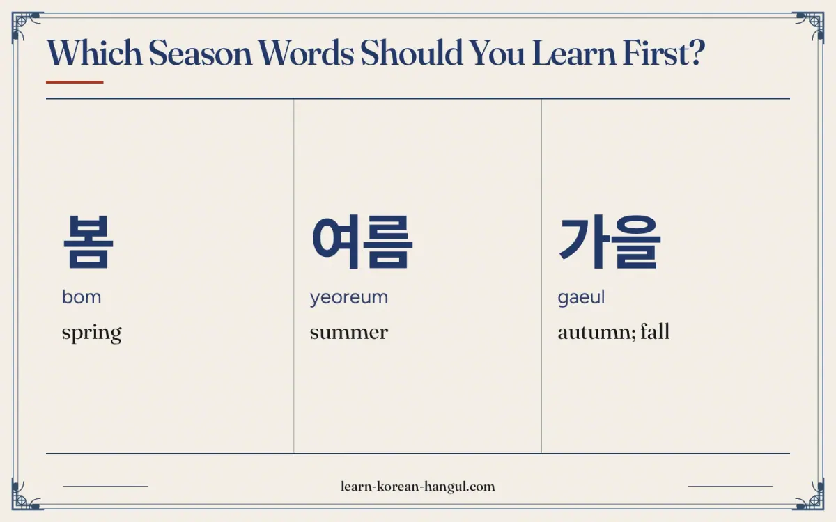 봄 · bom · spring · Which season words should you learn first?