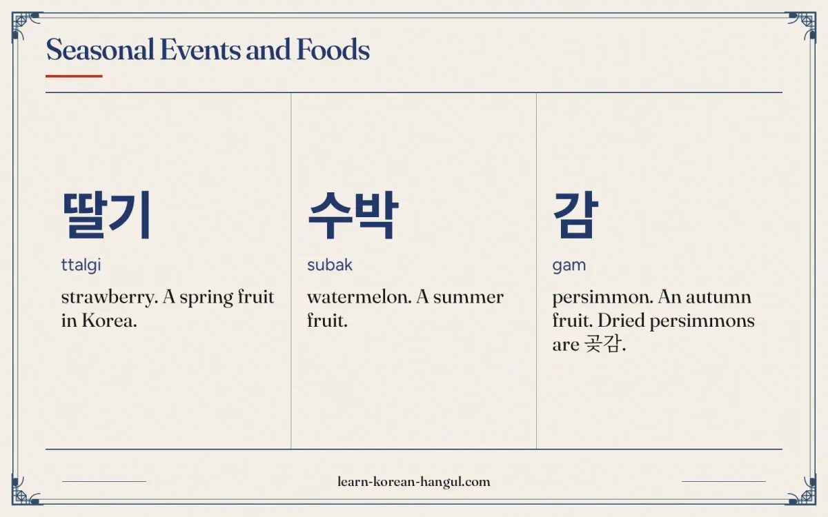 딸기 · ttalgi · strawberry. A spring fruit in Korea. · Seasonal events and foods