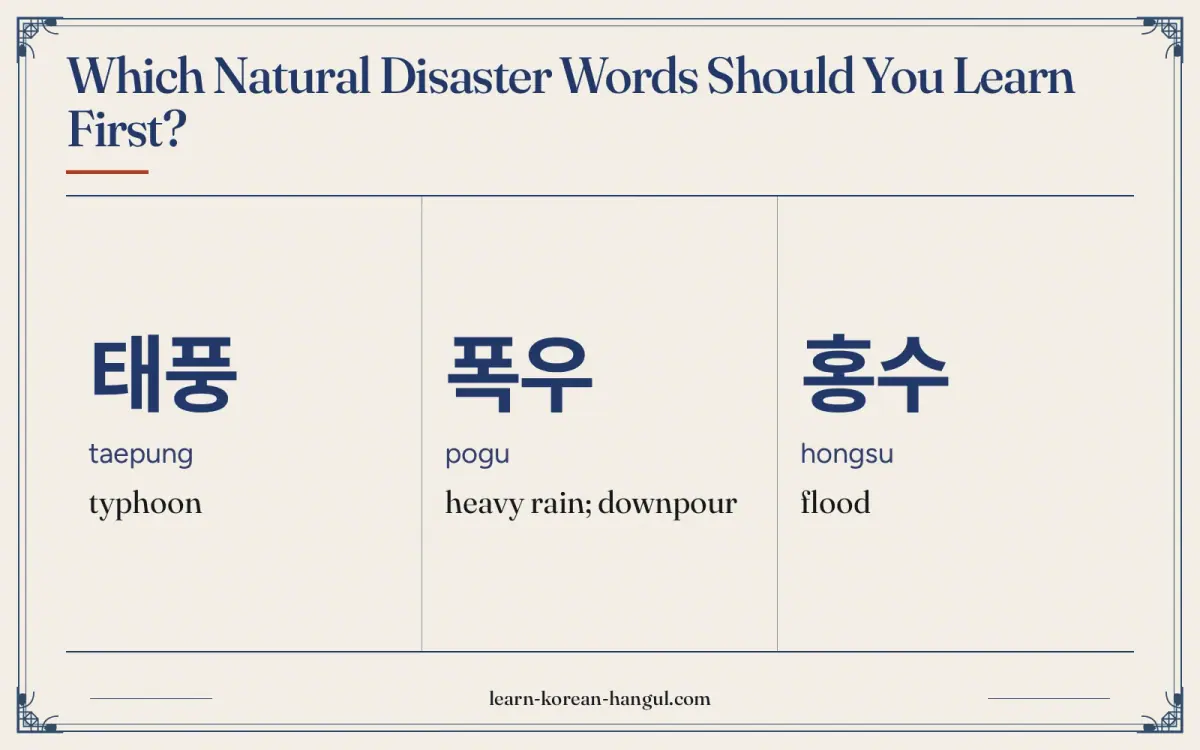 태풍 · taepung · typhoon · Which natural disaster words should you learn first?