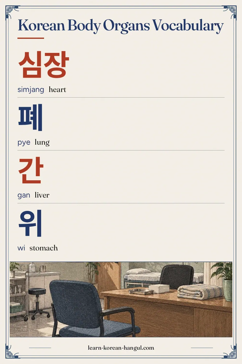 심장 · simjang · heart · Korean Body Organs Vocabulary