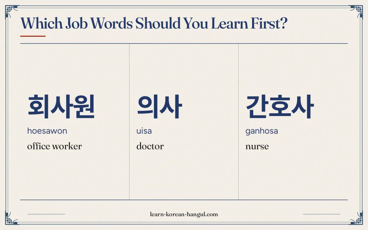 회사원 · hoesawon · office worker · Which job words should you learn first?