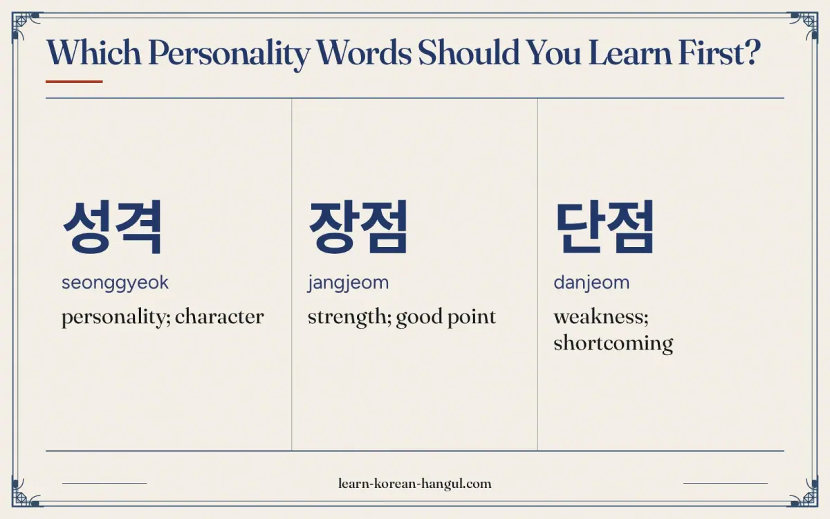 성격 · seonggyeok · personality; character · Which personality words should you learn first?