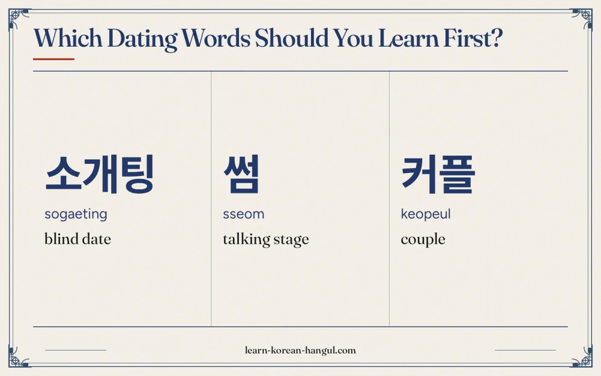소개팅 · sogaeting · blind date · Which dating words should you learn first?