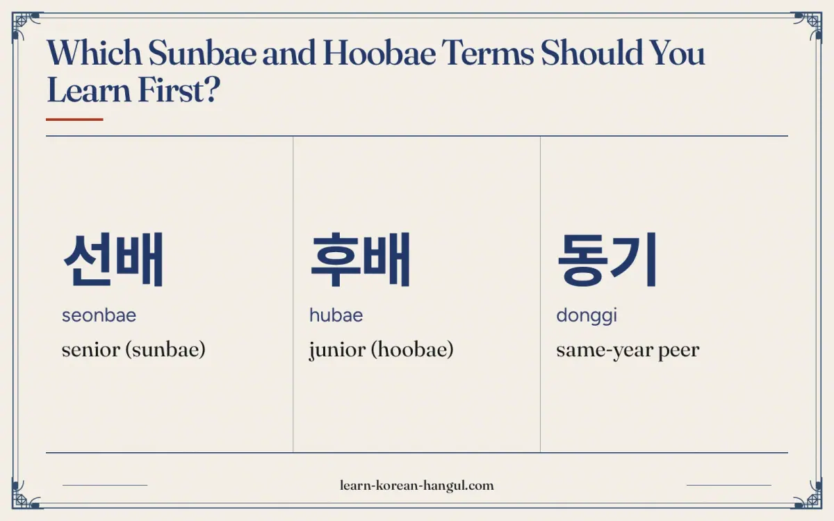 선배 · seonbae · senior (sunbae) · Which sunbae and hoobae terms should you learn first?