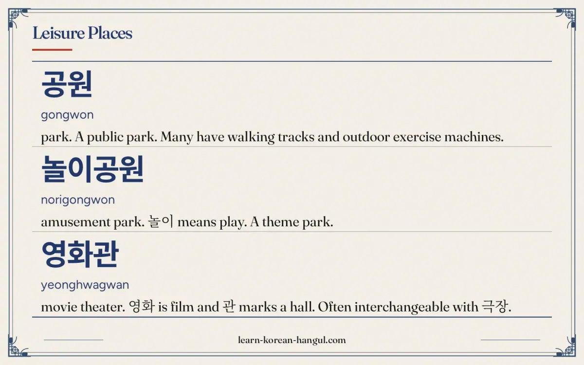 공원 · gongwon · park. A public park. Many have walking tracks and outdoor exercise machines. · Leisure places