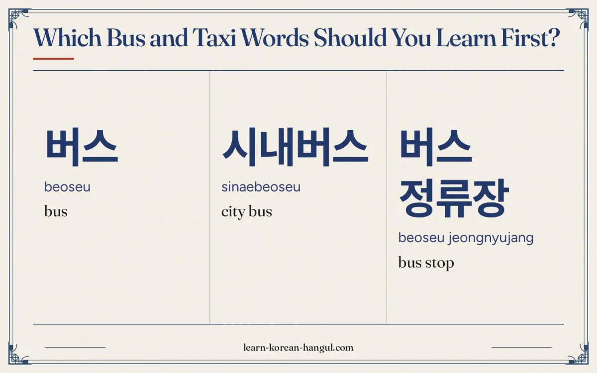 버스 · beoseu · bus · Which bus and taxi words should you learn first?
