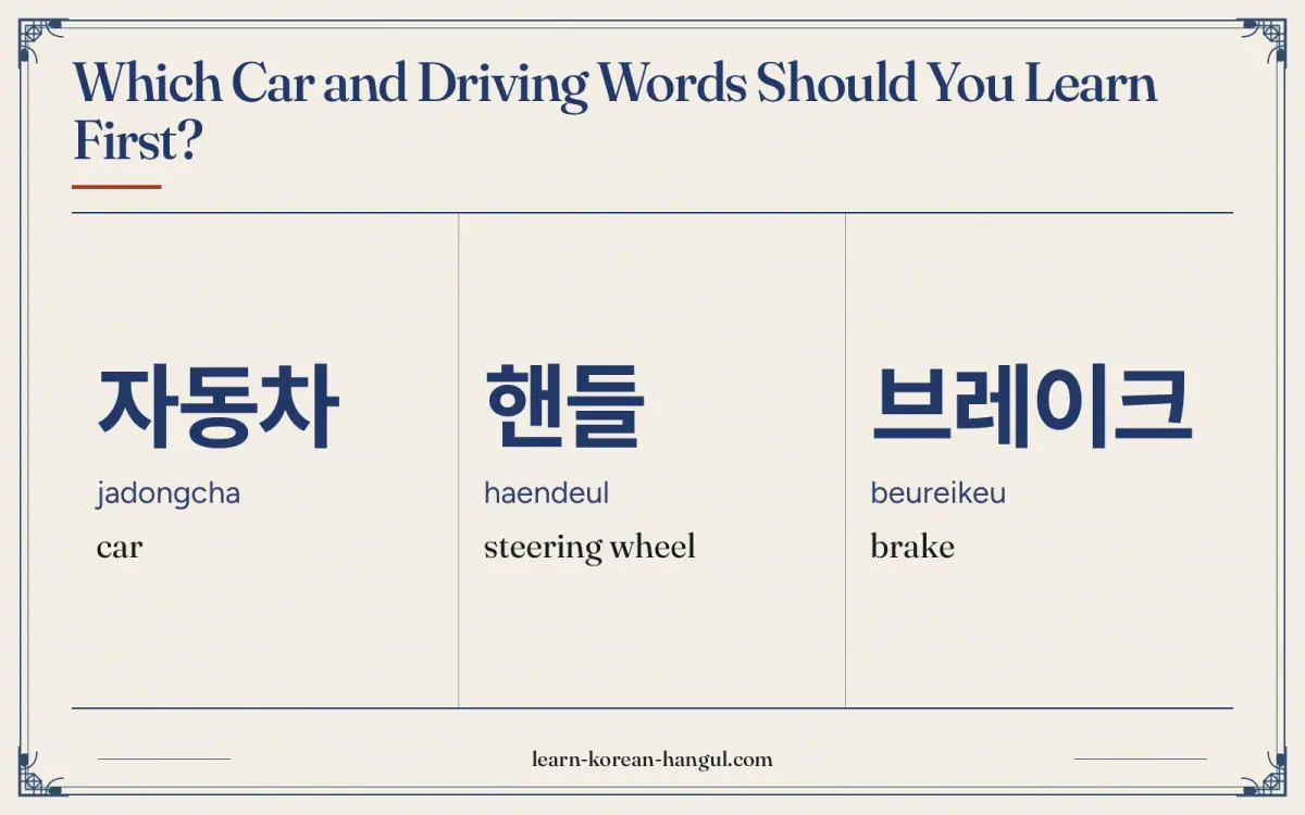 자동차 · jadongcha · car · Which car and driving words should you learn first?