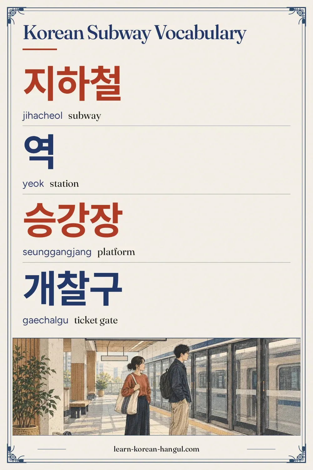 지하철 · jihacheol · subway · Korean Subway Vocabulary