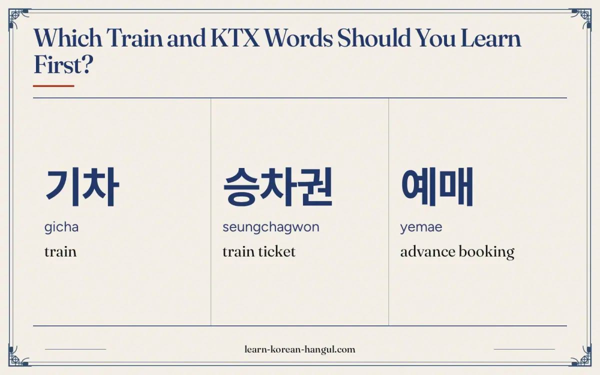 기차 · gicha · train · Which train and KTX words should you learn first?