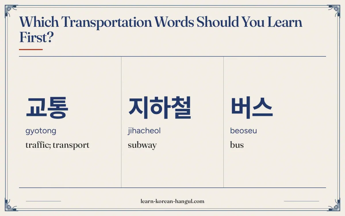 교통 · gyotong · traffic; transport · Which transportation words should you learn first?
