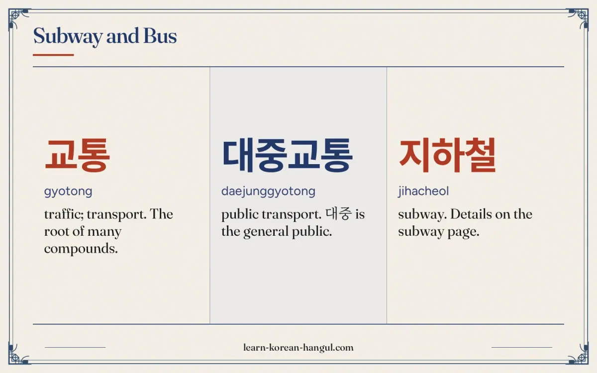 교통 · gyotong · traffic; transport. The root of many compounds. · Subway and bus