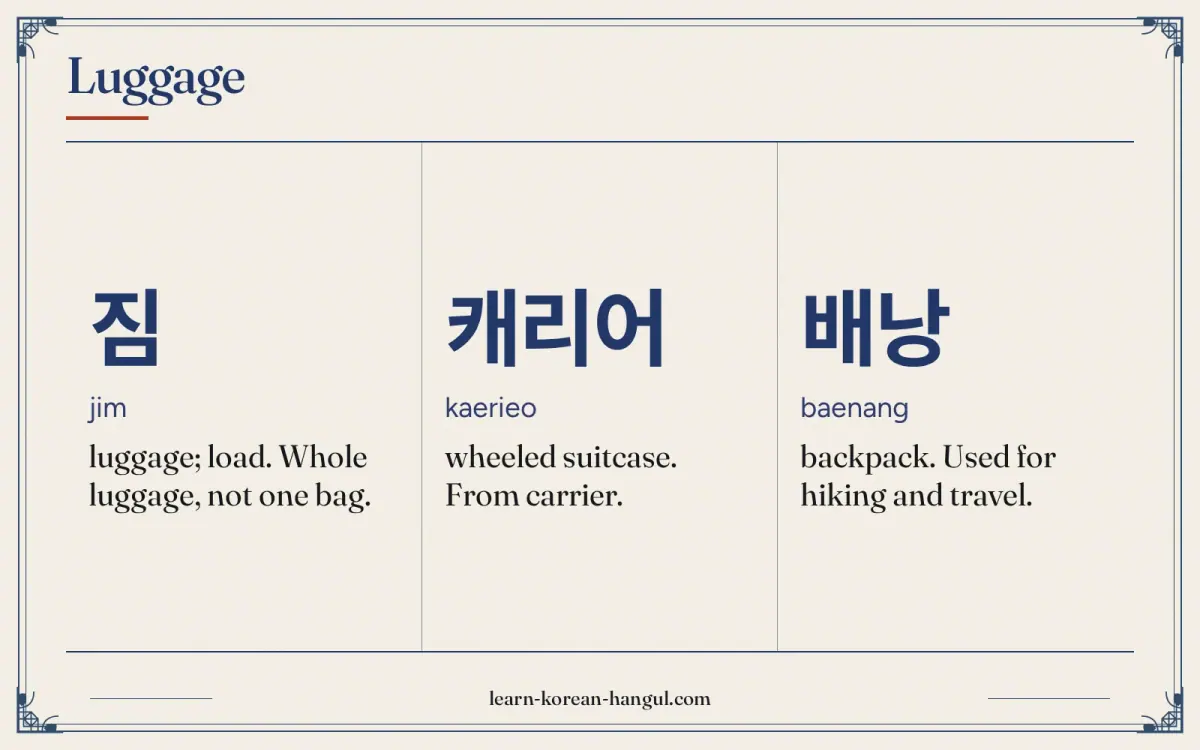짐 · jim · luggage; load. Whole luggage, not one bag. · Luggage