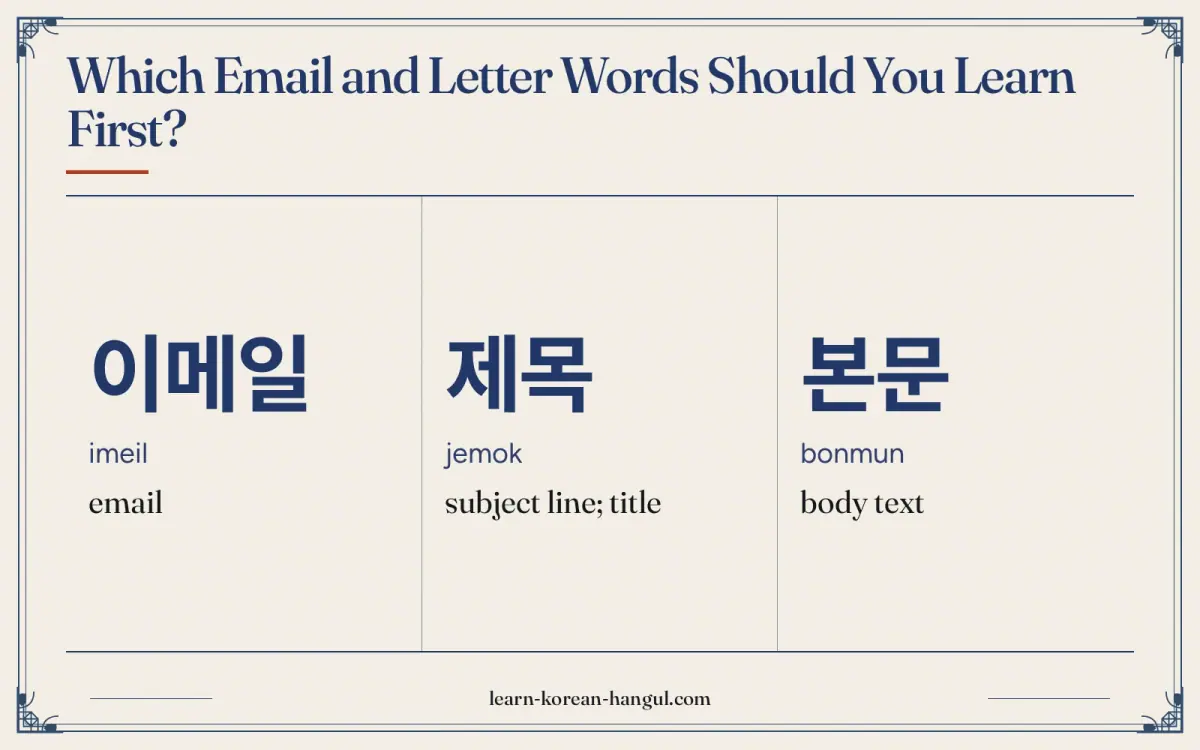 이메일 · imeil · email · Which email and letter words should you learn first?