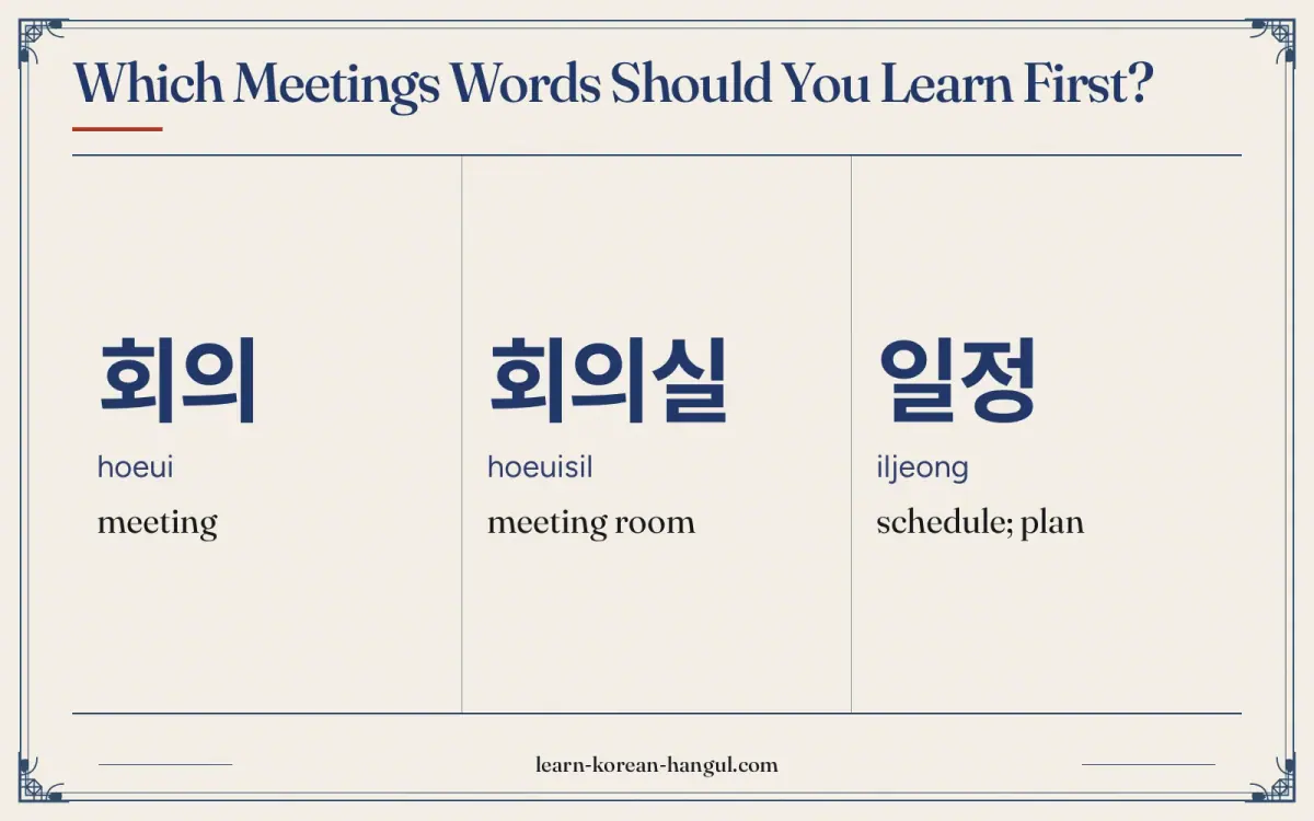 회의 · hoeui · meeting · Which meetings words should you learn first?