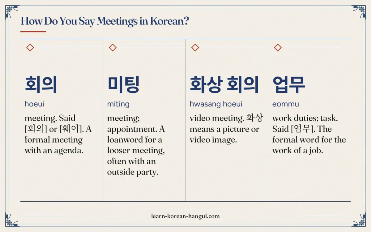 회의 · hoeui · meeting. Said [회의] or [훼이]. A formal meeting with an agenda. · How do you say meetings in Korean?