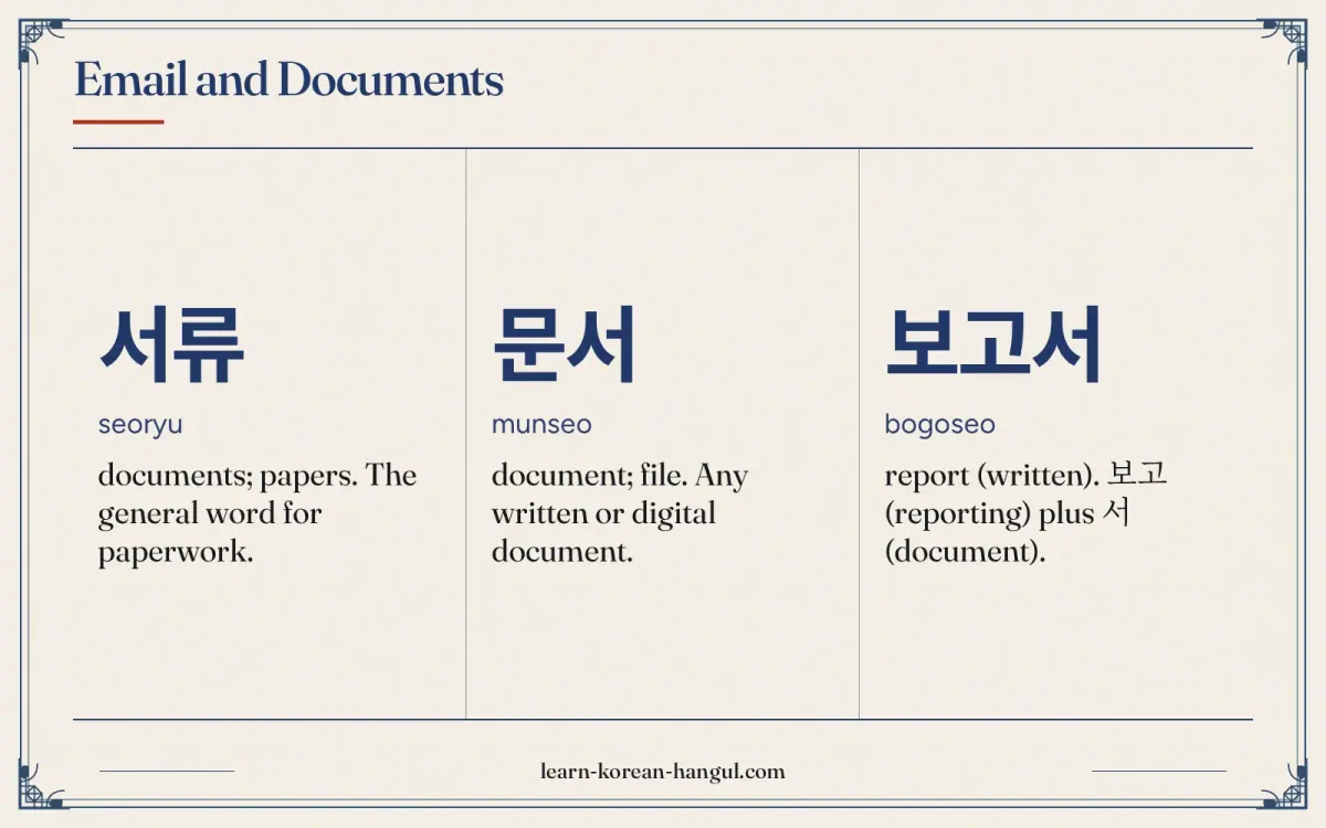 서류 · seoryu · documents; papers. The general word for paperwork. · Email and documents