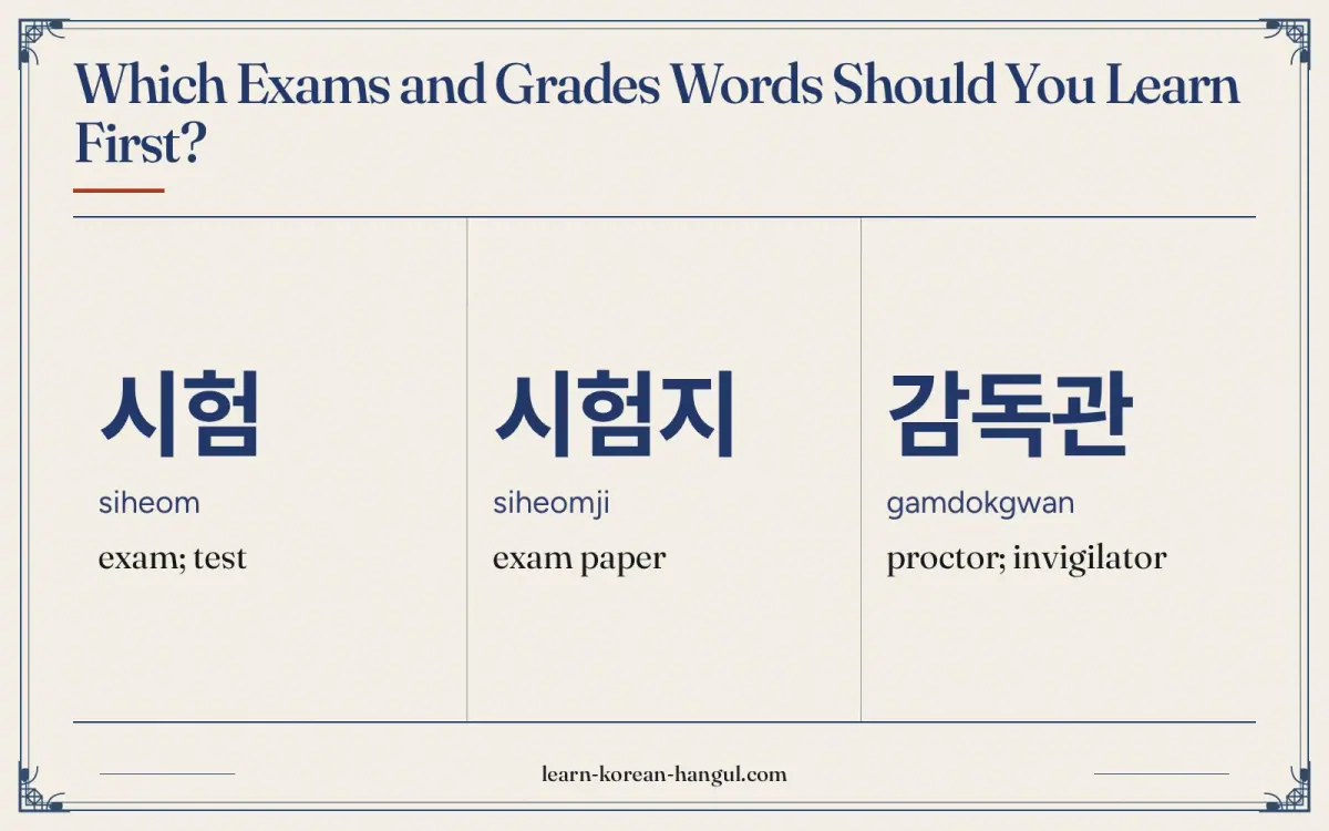 시험 · siheom · exam; test · Which exams and grades words should you learn first?
