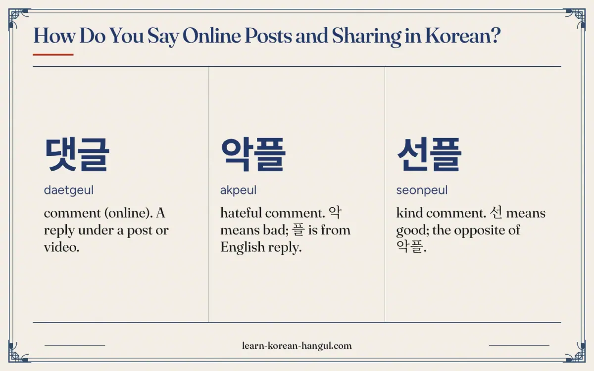 댓글 · daetgeul · comment (online). A reply under a post or video. · How do you say online posts and sharing in Korean?