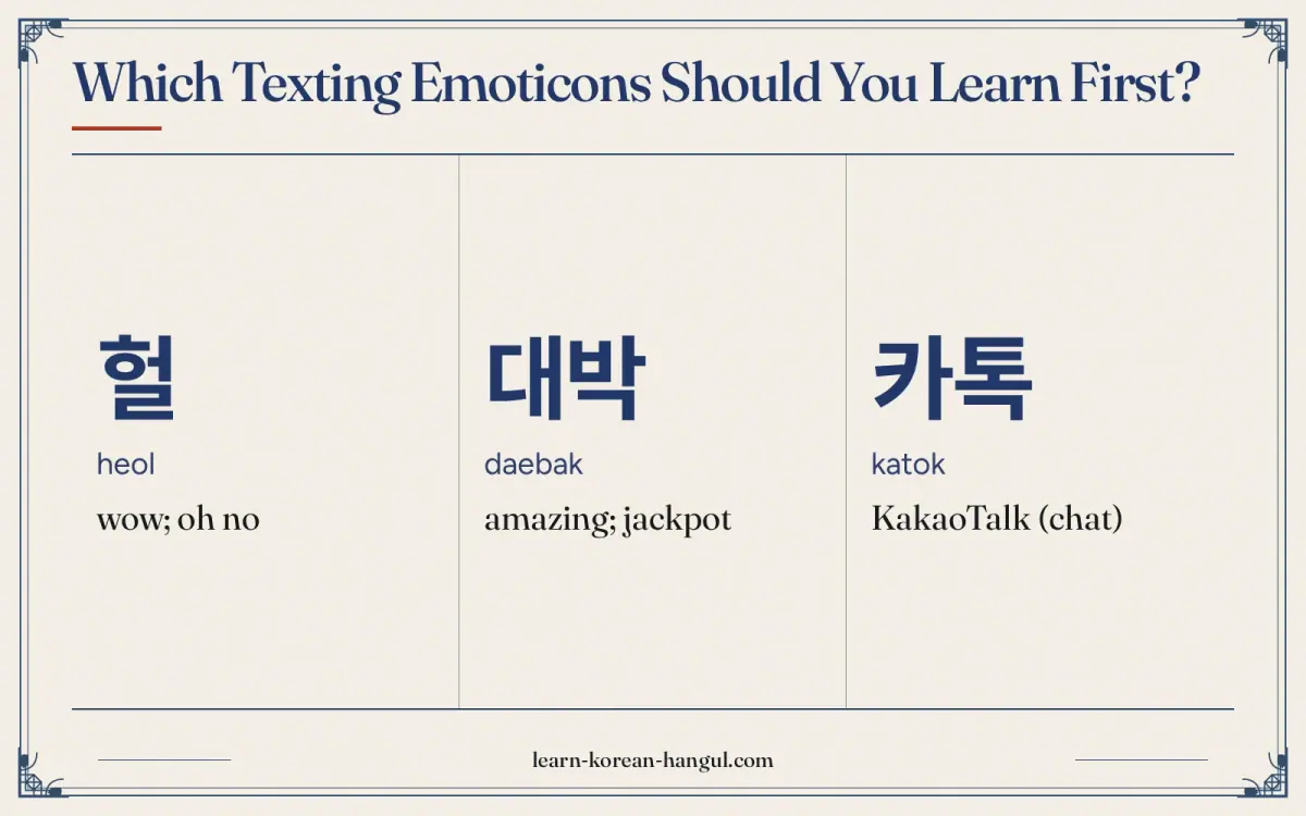 헐 · heol · wow; oh no · Which texting emoticons should you learn first?