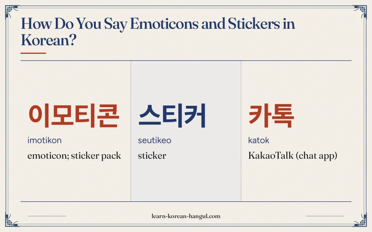 이모티콘 · imotikon · emoticon; sticker pack · How do you say emoticons and stickers in Korean?