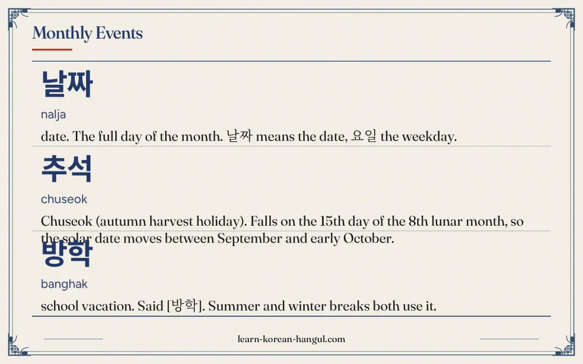 날짜 · nalja · date. The full day of the month. 날짜 means the date, 요일 the weekday. · Monthly events