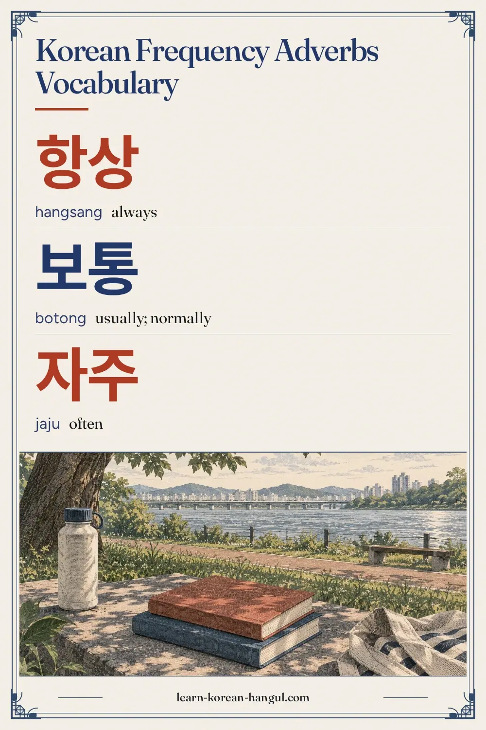 항상 · hangsang · always · Korean Frequency Adverbs Vocabulary