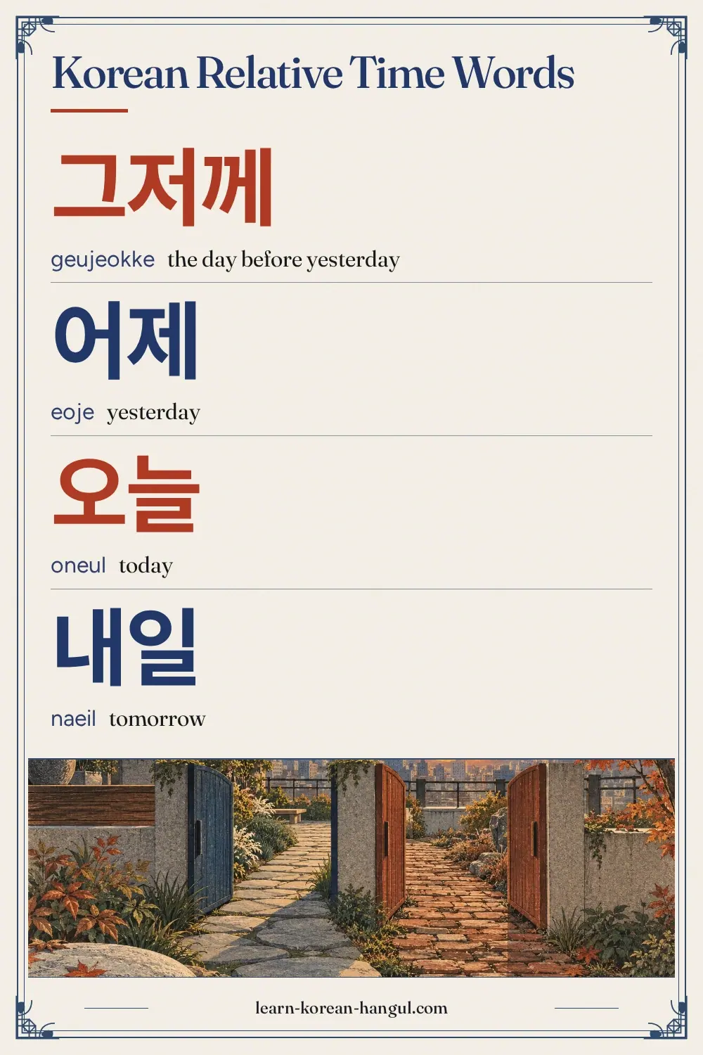 그저께 · geujeokke · the day before yesterday · Korean Relative Time Words