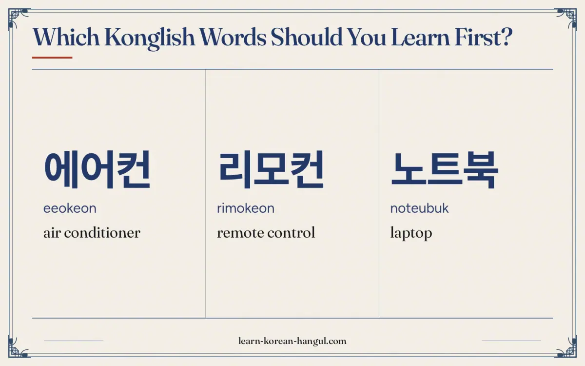 에어컨 · eeokeon · air conditioner · Which Konglish words should you learn first?