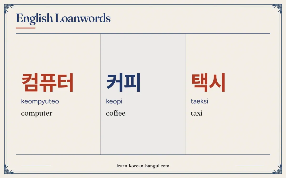 컴퓨터 · keompyuteo · computer · English loanwords
