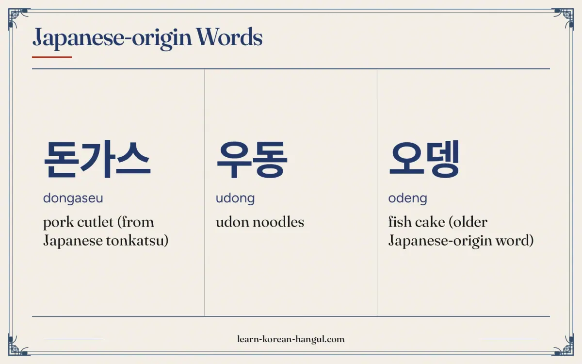 돈가스 · dongaseu · pork cutlet (from Japanese tonkatsu) · Japanese-origin words