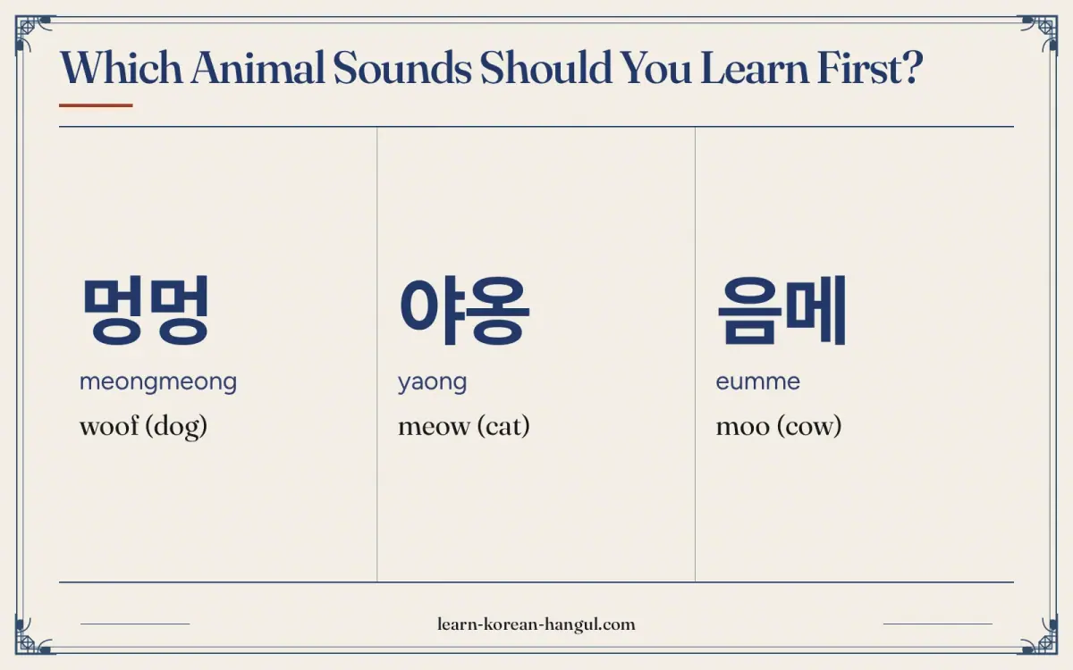 멍멍 · meongmeong · woof (dog) · Which animal sounds should you learn first?