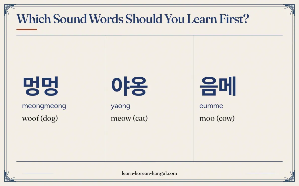 멍멍 · meongmeong · woof (dog) · Which sound words should you learn first?