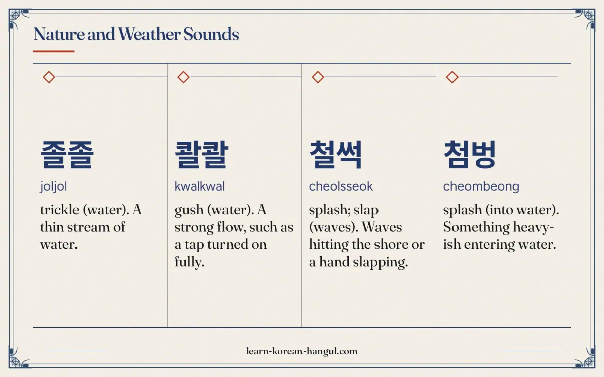 졸졸 · joljol · trickle (water). A thin stream of water. · Nature and weather sounds