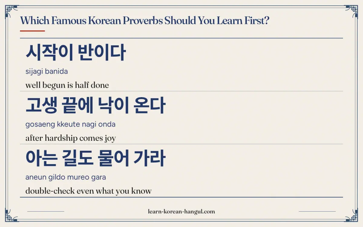 시작이 반이다 · sijagi banida · well begun is half done · Which famous Korean proverbs should you learn first?