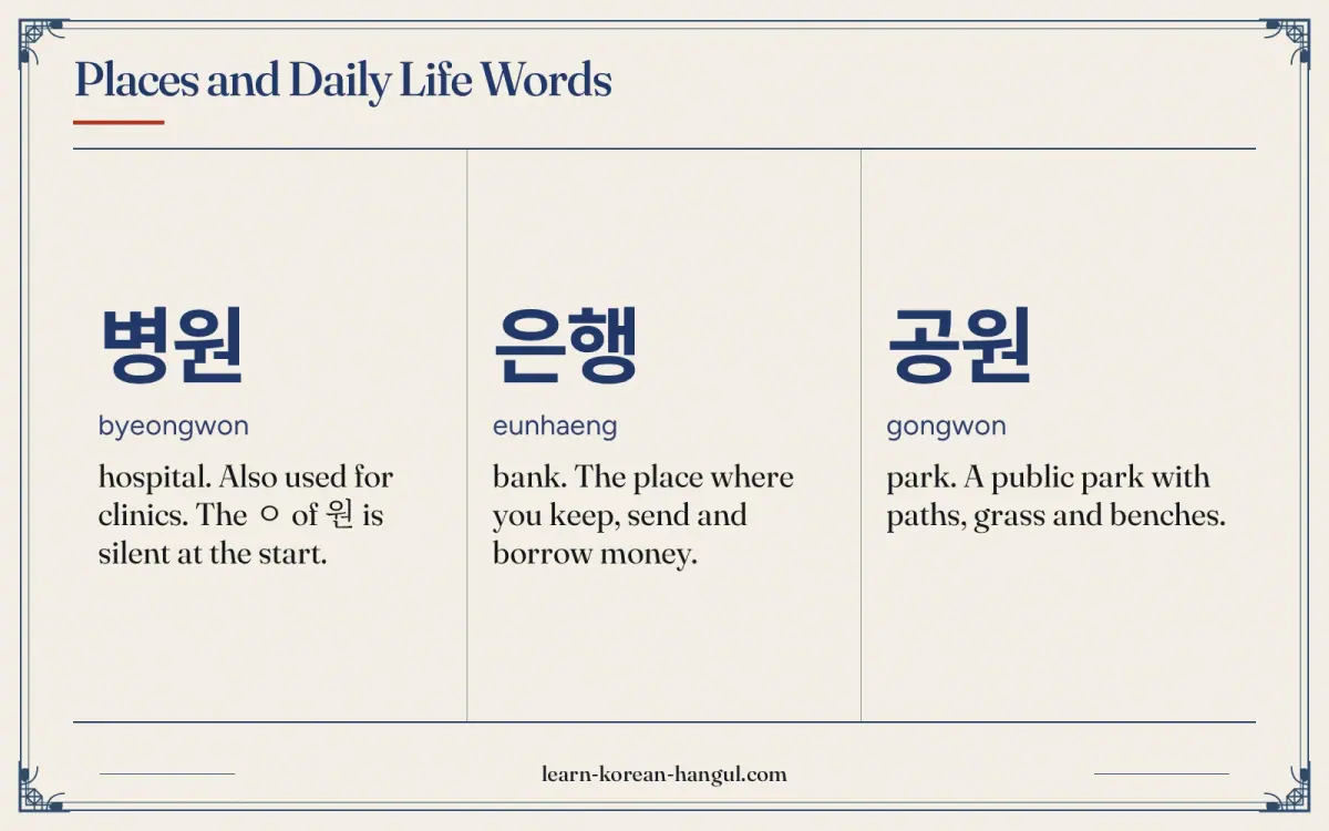 병원 · byeongwon · hospital. Also used for clinics. The ㅇ of 원 is silent at the start. · Places and daily life words
