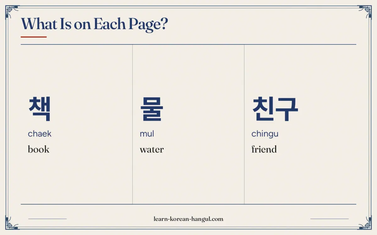 책 · chaek · book · What is on each page?