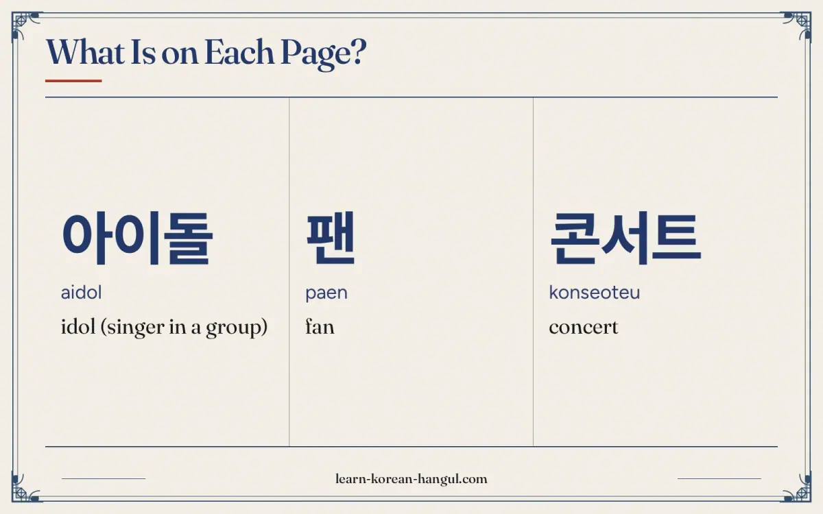 아이돌 · aidol · idol (singer in a group) · What is on each page?