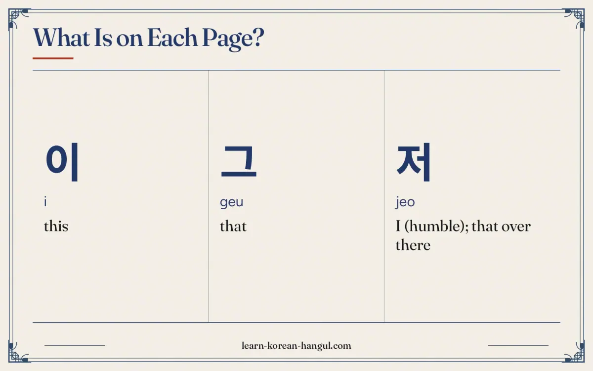 이 · i · this · What is on each page?