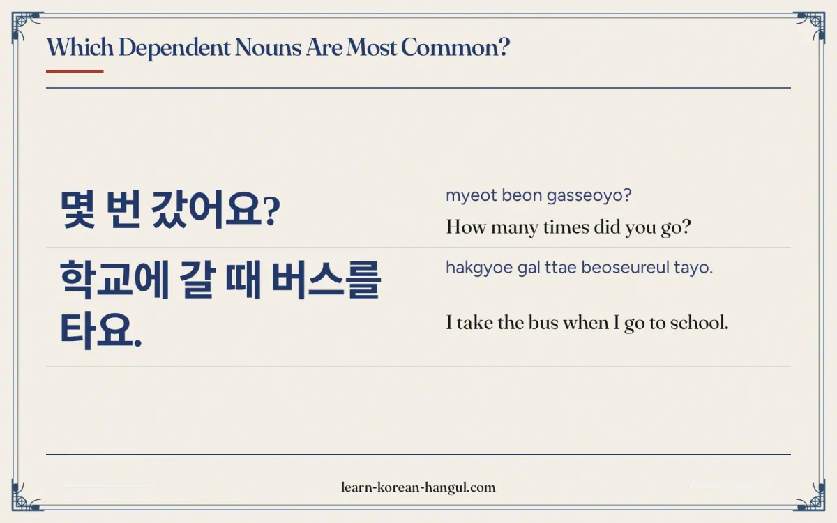 몇 번 갔어요? · myeot beon gasseoyo? · How many times did you go? · Which dependent nouns are most common?